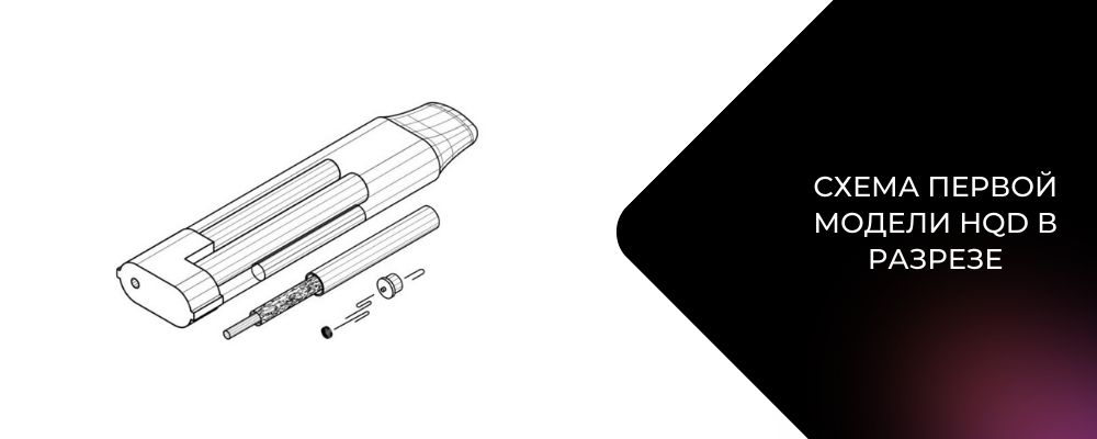Схема первой модели одноразки HQD