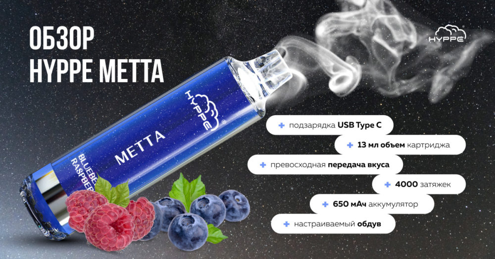 Обзор HYPPE METTA