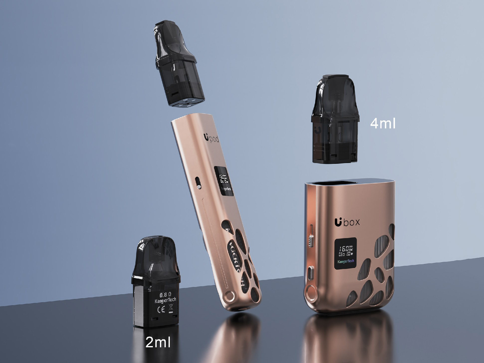Ubox и Upod Kit