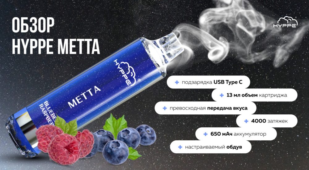 Обзор HYPPE METTA